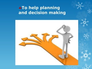 To help planning
and decision making
 