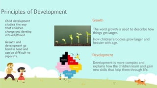 Principles of Development
Growth
The word growth is used to describe how
things get larger.
How children's bodies grow larger and
heavier with age.
Development
Development is more complex and
explains how the children learn and gain
new skills that help them through life.
Child development
studies the way
that children
change and develop
into adulthood.
Growth and
development go
hand in hand and
can be difficult to
separate.
 