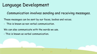 Language Development
Communication involves sending and receiving messages.
These messages can be sent by our faces, bodies and voices.
- This is known as non verbal communication.
We can also communicate with the words we use.
- This is known as verbal communication.
 
