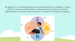 All aspects of child development are interconnected. For example, a child’s
ability to learn new information is influenced by his ability to interact
appropriately with others and his ability to control his immediate impulses.
 