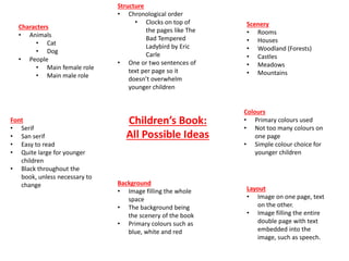 Children’s Book:
All Possible Ideas
Characters
• Animals
• Cat
• Dog
• People
• Main female role
• Main male role
Layout
• Image on one page, text
on the other.
• Image filling the entire
double page with text
embedded into the
image, such as speech.
Scenery
• Rooms
• Houses
• Woodland (Forests)
• Castles
• Meadows
• Mountains
Font
• Serif
• San serif
• Easy to read
• Quite large for younger
children
• Black throughout the
book, unless necessary to
change
Structure
• Chronological order
• Clocks on top of
the pages like The
Bad Tempered
Ladybird by Eric
Carle
• One or two sentences of
text per page so it
doesn’t overwhelm
younger children
Colours
• Primary colours used
• Not too many colours on
one page
• Simple colour choice for
younger children
Background
• Image filling the whole
space
• The background being
the scenery of the book
• Primary colours such as
blue, white and red
 