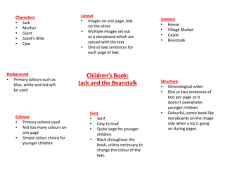 Children’s Book:
Jack and the Beanstalk
Characters
• Jack
• Mother
• Giant
• Giant’s Wife
• Cow
Layout
• Images on one page, text
on the other.
• Multiple images set out
as a storyboard which are
synced with the text.
• One or two sentences for
each page of text.
Scenery
• House
• Village Market
• Castle
• Beanstalk
Font
• Serif
• Easy to read
• Quite large for younger
children
• Black throughout the
book, unless necessary to
change the colour of the
text.
Structure
• Chronological order
• One or two sentences of
text per page so it
doesn’t overwhelm
younger children
• Colourful, comic book like
storyboards on the image
side when a lot is going
on during pages.
Colours
• Primary colours used
• Not too many colours on
one page
• Simple colour choice for
younger children
Background
• Primary colours such as
blue, white and red will
be used
 