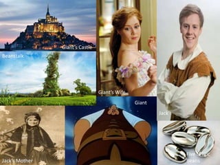 Giant’s Castle
Jack
Beanstalk
Giant’s Wife
Five Magic
Beans
Giant
Jack’s Mother
 