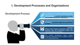 Development Process.pptx