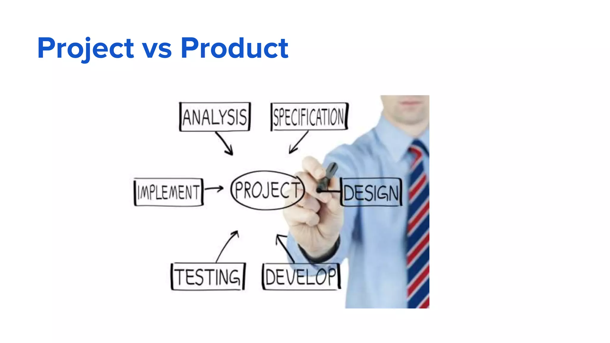 Project vs Product
 