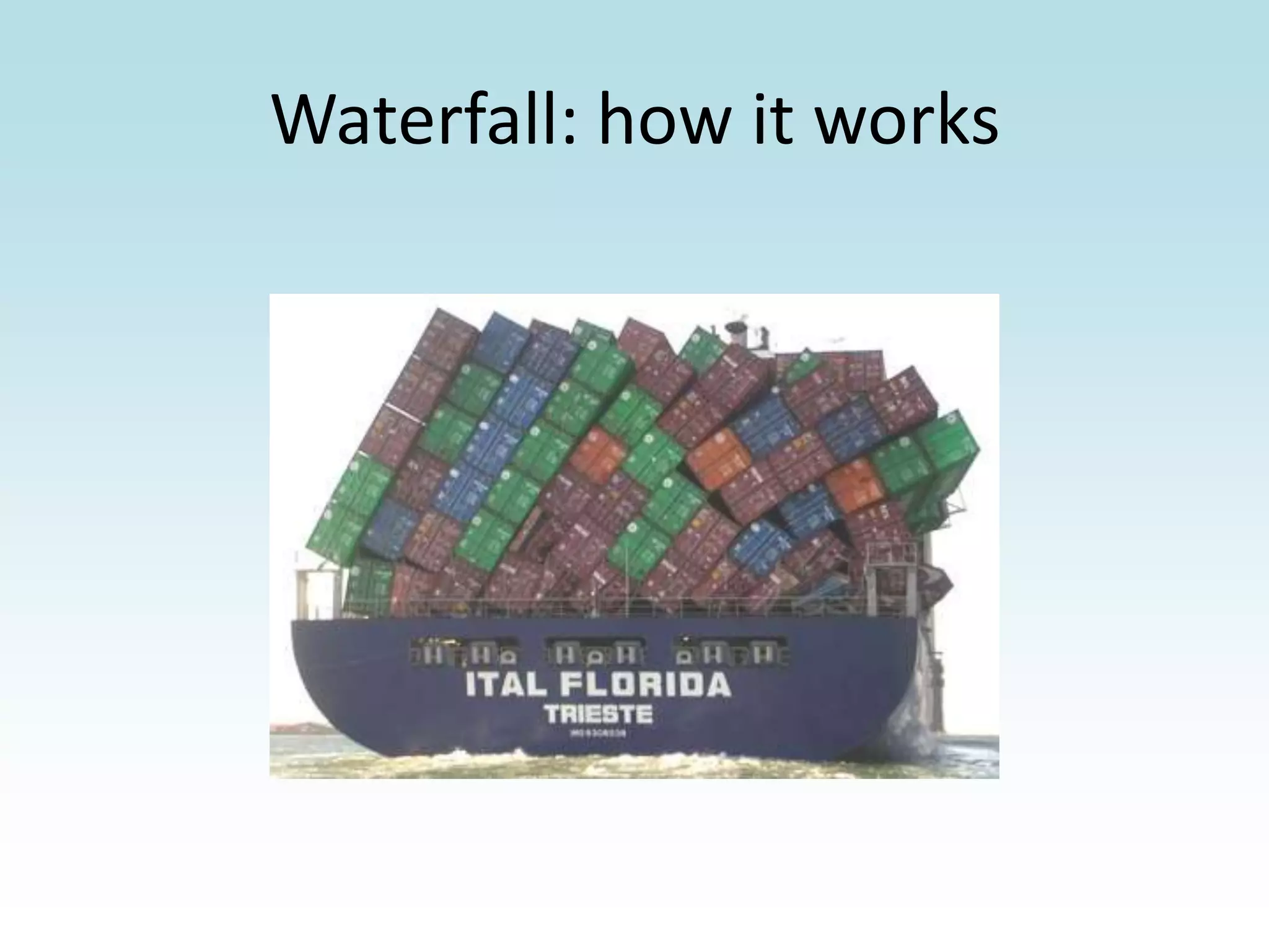 Waterfall: how it works