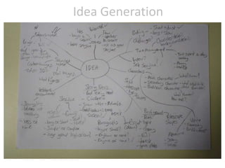 Idea Generation 
 