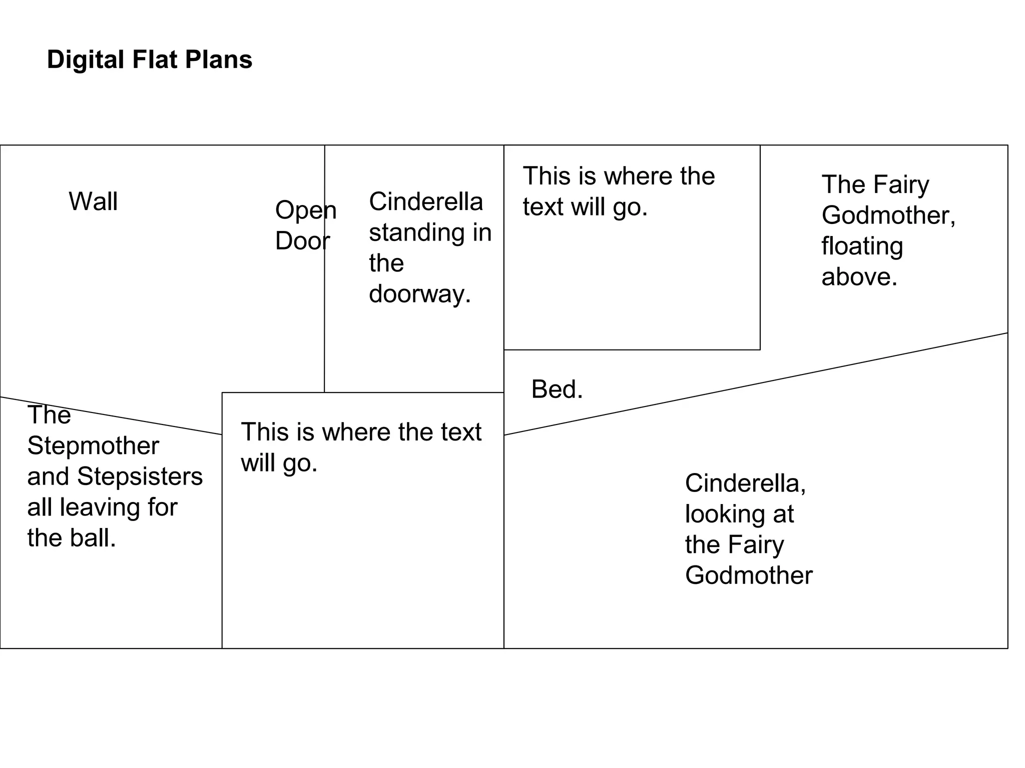 Digital Flat Plans 
Wall Open 
Door 
Cinderella 
standing in 
the 
doorway. 
The 
Stepmother 
and Stepsisters 
all leaving for 
the ball. 
This is where the text 
will go. 
Bed. 
Cinderella, 
looking at 
the Fairy 
Godmother 
The Fairy 
Godmother, 
floating 
above. 
This is where the 
text will go. 
 