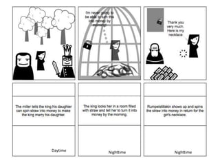 Daytime Nighttime Nighttime
 