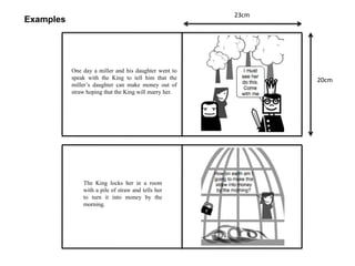 One day a miller and his daughter went to
speak with the King to tell him that the
miller’s daughter can make money out of
straw hoping that the King will marry her.
Examples
The King locks her in a room
with a pile of straw and tells her
to turn it into money by the
morning.
20cm
23cm
 