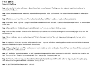 Final Script
Rapunzel-My Story
Page 1: In a land far far away, A King and a Queen have a baby named Rapunzel. The King must give Rapunzel to a witch in exchange for
medicine for the Queen.
Page 2: Years later, Rapunzel has been living in a tower with no doors or stairs, just a window. The witch uses Rapunzel’s hair to climb up the
tower.
Page 3: Noticing horse tracks that weren’t hers, the witch asks Rapunzel if there has been a boy there. Rapunzel says no.
Page 4: The witch thinks Rapunzel is lying so climbs back down Rapunzel’s hair and casts a spell on the tower to never release its prisoner with
a lying heart.
Page 5: Rapunzel knows she didn’t lie, and realised the spell won’t work on her. So she thinks up a plan.
Page 6: The next day when the witch returns to the tower, Rapunzel tricks the witch into thinking there is someone trying to attack her. The
witch rushes in.
Page 7: Once inside, she sees no one but Rapunzel. “What is the meaning of this?’ She asks Rapunzel, who slowly makes her way to the
window.
Page 8: “ I didn’t lie to you, but you have lied to me many times.” Rapunzel said before she wrapped her hair around a bar above the window.
Rapunzel slides down her hair to drop onto the witch’s horse.
Page 9: “Rapunzel, get back here!” The witch screamed as she tried to go to the window, but she couldn’t get past the spell! She was trapped!
“What is this?” The witch screamed!
Page 10: “Your spell” Rapunzel answered. “It won’t release anyone with a lying heart. I didn’t lie, but you have!” Rapunzel said gathering her
hair. “This cannot be!” The witch screamed trying to find a way out, but there was no way out.
Page 11: “Have fun in there” Rapunzel shouted before kicking the horse into a sprint. The witch called for Rapunzel, but she kept on going
until she reached a kingdom where her beloved was waiting for her.
Page 12: And they lived happily ever after, THE END.
 