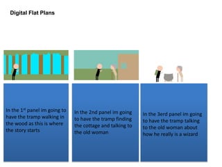 Digital Flat Plans
In the 1st panel im going to
have the tramp walking in
the wood as this is where
the story starts
In the 2nd panel im going
to have the tramp finding
the cottage and talking to
the old woman
In the 3erd panel im going
to have the tramp talking
to the old woman about
how he really is a wizard
 