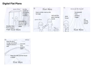 Digital Flat Plans
Add detail on
the wardrobe
and use a 3D
effect
Use the
opacity on
the shadow
for more
accuracy
Wooden floor
from previous
images
Have a similar room as the
last page
Jack and the
giant shaking
hands
Jacks
house
Jack
climbing
down the
peastalk
Use peastalk
from
previous
images
Have the sky a
orange and yellow
colour to blend in
well
Have the hills and the house
in black
Use birds
from
previous
pages
 