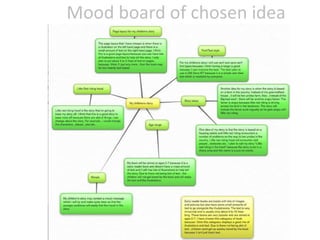 Mood board of chosen idea
 