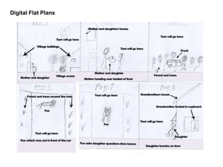 Digital Flat Plans
 
