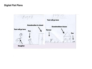 Digital Flat Plans
 