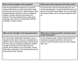 What are the strengths of the proposal? What areas of the proposal need further work?
I like the great detail throughout your proposal,
clearly outlined how you want your book to read,
and how you want it to look. I like the idea of using
simplistic design methods to make it suitable for
children, but also making it look artistic and
abstract. The story itself portrays a really great
message, and I think its an especially important
message in today's society.
I’d say the story may be a bit hard hitting for your
chosen demographic. I would simplify the story, and
leave out the more harsh details, so as not to affect
the young children you’re aiming to target the book
at.
What are the strengths of the idea generation? What areas of idea generation could have been
further developed?
The mind map is particularly impressive, you’ve
thought of every detail. I like your consideration of
different ways to illustrate the book, thinking about
the time, cost and copyright implications. Another
strength is the fact you’ve thought about the
parents of the children in your proposals, a factor
that’s often overlooked, as it’s the parents who will
be buying the book, after all.
On the character page, maybe outline further how
individual characters would look; what kind of
colours, what techniques would you use to design
them, etc.
 