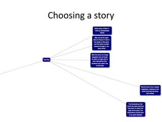 Choosing a story
 