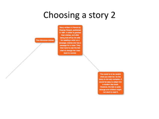 Choosing a story 2
 