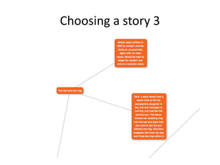 Choosing a story 3
 
