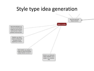 Style type idea generation
 