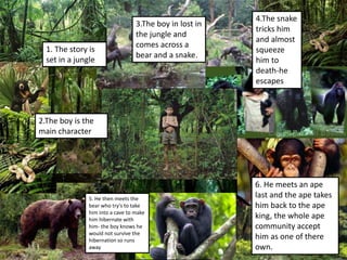 Idea Generation
4.The snake
tricks him
and almost
squeeze
him to
death-he
escapes
1. The story is
set in a jungle
2.The boy is the
main character
3.The boy in lost in
the jungle and
comes across a
bear and a snake.
6. He meets an ape
last and the ape takes
him back to the ape
king, the whole ape
community accept
him as one of there
own.
5. He then meets the
bear who try's to take
him into a cave to make
him hibernate with
him- the boy knows he
would not survive the
hibernation so runs
away
 