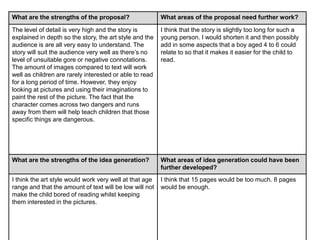 What are the strengths of the proposal? What areas of the proposal need further work?
The level of detail is very high and the story is
explained in depth so the story, the art style and the
audience is are all very easy to understand. The
story will suit the audience very well as there’s no
level of unsuitable gore or negative connotations.
The amount of images compared to text will work
well as children are rarely interested or able to read
for a long period of time. However, they enjoy
looking at pictures and using their imaginations to
paint the rest of the picture. The fact that the
character comes across two dangers and runs
away from them will help teach children that those
specific things are dangerous.
I think that the story is slightly too long for such a
young person. I would shorten it and then possibly
add in some aspects that a boy aged 4 to 6 could
relate to so that it makes it easier for the child to
read.
What are the strengths of the idea generation? What areas of idea generation could have been
further developed?
I think the art style would work very well at that age
range and that the amount of text will be low will not
make the child bored of reading whilst keeping
them interested in the pictures.
I think that 15 pages would be too much. 8 pages
would be enough.
 