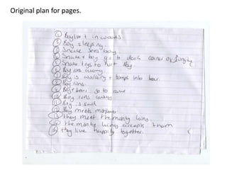 Original plan for pages.
 