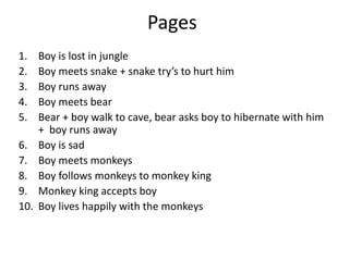 Pages
1. Boy is lost in jungle
2. Boy meets snake + snake try’s to hurt him
3. Boy runs away
4. Boy meets bear
5. Bear + boy walk to cave, bear asks boy to hibernate with him
+ boy runs away
6. Boy is sad
7. Boy meets monkeys
8. Boy follows monkeys to monkey king
9. Monkey king accepts boy
10. Boy lives happily with the monkeys
 