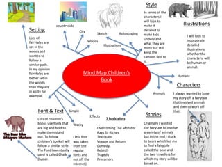 Mind Map Children’s
Book
Style
Characters
Setting
Stories
Font & Text
Illustrations
Lots of children’s
books use fonts that
are big and bold to
make them stand
out. To follow
children’s books I will
follow a similar style.
The Font I eventually
used is called Chalk
Duster.
I always wanted to base
my story off a fairytale
that involved animals
and then to work off
that.
Lots of
fairytales are
set in the
woods so I
wanted to
follow a
similar path.
In my opinion
fairytales are
better set in
the woods
than they are
in a city for
example.
I will look to
incorporate
detailed
illustrations
whether the
characters will
be human or
animal.
In terms of the
characters I
will look to
make it
detailed to
make kids
understand
what they are
more but still
keep the
cartoon feel to
it.
Originally I wanted
the fairytale to involve
a variety of animals
but in the end I stuck
to bears which led me
to find a fairytale
called the bear and
the two travellers for
which my story will be
based on.
City
Woods
countryside
Rotoscoping
Illustrations
Simple
Wacky
Animals
Humans
Effects
7 basic plots
Overcoming The Monster
Rags To Riches
The Quest
Voyage and Return
Comedy
Rebirth
Tragedy
Precursors
Sketch
(This font
was taken
from the
regular
fonts and
not off the
internet)
 
