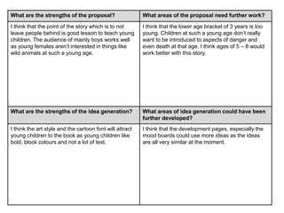 What are the strengths of the proposal? What areas of the proposal need further work?
I think that the point of the story which is to not
leave people behind is good lesson to teach young
children. The audience of mainly boys works well
as young females aren’t interested in things like
wild animals at such a young age.
I think that the lower age bracket of 3 years is too
young. Children at such a young age don’t really
want to be introduced to aspects of danger and
even death at that age. I think ages of 5 – 8 would
work better with this story.
What are the strengths of the idea generation? What areas of idea generation could have been
further developed?
I think the art style and the cartoon font will attract
young children to the book as young children like
bold, block colours and not a lot of text.
I think that the development pages, especially the
mood boards could use more ideas as the ideas
are all very similar at the moment.
 