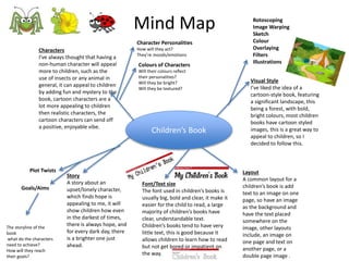 Mind Map
Children’s Book
Visual Style
I’ve liked the idea of a
cartoon-style book, featuring
a significant landscape, this
being a forest, with bold,
bright colours, most children
books have cartoon styled
images, this is a great way to
appeal to children, so I
decided to follow this.
Rotoscoping
Image Warping
Sketch
Colour
Overlaying
Filters
Illustrations
Layout
A common layout for a
children’s book is add
text to an image on one
page, so have an image
as the background and
have the text placed
somewhere on the
image, other layouts
include, an image on
one page and text on
another page, or a
double page image .
Font/Text size
The font used in children’s books is
usually big, bold and clear, it make it
easier for the child to read, a large
majority of children’s books have
clear, understandable text.
Children’s books tend to have very
little text, this is good because it
allows children to learn how to read
but not get bored or impatient on
the way.
Story
A story about an
upset/lonely character,
which finds hope is
appealing to me, it will
show children how even
in the darkest of times,
there is always hope, and
for every dark day, there
is a brighter one just
ahead.
Plot Twists
Goals/Aims
Characters
I’ve always thought that having a
non-human character will appeal
more to children, such as the
use of insects or any animal in
general, it can appeal to children
by adding fun and mystery to the
book, cartoon characters are a
lot more appealing to children
then realistic characters, the
cartoon characters can send off
a positive, enjoyable vibe.
Character Personalities
How will they act?
They’re moods/emotions
Colours of Characters
Will their colours reflect
their personalities?
Will they be bright?
Will they be textured?
The storyline of the
book
what do the characters
need to achieve?
How will they reach
their goals?
 