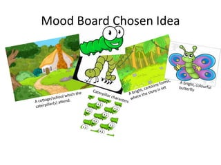 Mood Board Chosen Idea
 