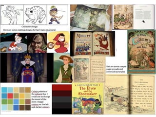 Mood board of inspiration
 