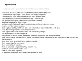 Original Script
Original Script goes here with link to where it came from
Three bears in a house, little wee Bear, Middle-size Bear and Great Big Bear.
Each had a bowl of porridge, a small, middle size and great big bowl.
Each had a chair, small chair, middle size chair and a great big chair.
Each had a bed, a small one, middle size one and a great big one.
Left porridge out because it was too hot, went for a short walk.
Goldilocks appears after doing errand.
Notices house looks through keyhole sees that no one is home and enters house.
Sees the porridge and starts eating.
Great big bowl too hot, middle size is too cold but small size is just right and she eats it up.
Tired after running errand so sits in the bears chairs.
Great big one is too hard, middle size too soft and small is just right.
She breaks small chair after sitting in it.
Goes upstairs to get rest, comes across beds. Small one, middle size one and great big one.
Great big one high at the head for her, middle size one too high at the foot for her and the small one was just right and
she falls asleep.
Bears come home to see their home has been invaded.
Bears see porridge has been eaten.
Bears see small chair is broken.
Bears go upstairs to see goldilocks lying asleep in bed.
Goldilocks wakes up and sees the bears
Starts to panic and is frightened
So she jumps out window and is never seen again by the bears
 