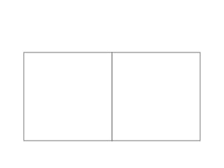 Development pro forma
