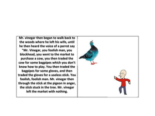 Mr. vinegar then began to walk back to
the woods where he left his wife, until
he then heard the voice of a parrot say
"Mr. Vinegar, you foolish man, you
blockhead, you went to the market to
purchase a cow, you then traded the
cow for some bagpipes which you don’t
know how to play. You then traded the
bagpipes for some gloves, and then
traded the gloves for a useless stick. You
foolish, foolish man. Mr. vinegar then
through the stick at the pigeon in anger,
the stick stuck in the tree. Mr. vinegar
left the market with nothing.
 