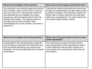What are the strengths of the proposal? What areas of the proposal need further work?
Your proposal is very strong throughout the section
and it provides a clear, concise vision of what you
want your book to be. The production method is
very expanded and very detailed, this is good
because you will know exactly what to do for the
majority of the rotation. The audience section is
very clear and you have provided a clear
understanding of your own storyline, and what it is
based off of.
I feel like the ending could benefit from some extra
thought, the explorer leaves the igloo without being
punished for stealing. This would give children the
illusion that it is okay to steal and you could steal
without any consequences. You could maybe have
the explorer taught a lesson instead.
What are the strengths of the idea generation? What areas of idea generation could have been
further developed?
A big strength for the idea generation is again the
level of detail you have gone into. Within this story
you have clearly planned out you locations and
characters. You have thought well of the characters
and locations.
The mood boards are great and they provide a
clear representation of the characters you want to
include. Although I feel like there could be a lot
more variety in the mood boards, rather than just
the penguins.
 