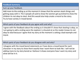 Feedback Summary
Sum up your feedback.
Add more to the ending as at the moment it shows that the women steals things and
getting away with it. The 3 people all said to show the women get punished to show the
children its not okay to steal. And this would also help create a moral to the story.
Try to have variety in mood bored.
Which parts of your feedback do you agree with and why?
I agree with the feedback about the ending as it shouldn't’t show that stealing is okay, so
I am going to add a ending were the explorer is shouted at so the reader knows its not
okay to steal because I agree that my story at the moment is setting a bad example and
moral.
Which parts of your feedback do you disagree with and why?
I disagree with the mood bored statements as I have done a mood bored for each
character in my story to show them exactly how I want them to look like. I will not be
adding more to my story bored as I believe it shows everyone how I want my story and
what will be In it.
 