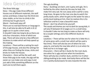 Idea Generation
The three little pigs
Story – the pigs make three different
houses out of different materials, the wolf
comes and blows 2 down but the third one
stays stable, so he tries to climb in the
chimney but he gets burnt.
Moral – hard work pays off
There are no real bad themes or language in
this, it will also be able to fit with in 8-12
pages as it is quite a short story.
It shouldn’t take too long to do as there are
only four characters, three of which are
pigs. There will also only be a few different
locations to make which will help speed up
the making.
Locations – There will be a setting for each
of the pigs houses, and also the settings for
when they are finding the straw, sticks and
bricks to make the houses.
Characters – there will be the wolf, and
three little pigs to be made, the pigs will be
easier as I can make one and copy it and
just add a little something different on the
each one to tell them apart.
The ugly duckling.
Story – ducklings are born, one is grey and ugly. He is
bullied by the other ducks by the way he look, this
make him very sad. He runs away and is sad for a very
long times. He goes to the river one day to watch the
pretty ducks swim, when he gets to the water he sees a
pretty duck looking at him, then he realizes this is his
reflection and he is now a beautiful swan.
Moral – don’t be afraid to be yourself.
The vocab and themes are not to dark for young kids, it
will also fit between 8-12 pages as it is a small story.
It shouldn’t take me too long to make as there will only
be a couple settings and a few different ducks to
create.
Locations – There will be one for when he is little this is
of some grass with a small river which will be used a
few times. There will also be one of where he runs
away to, and lastly the new lake which is is on when he
finds out he is no longer ugly.
Characters – there will be 2 ducks for the main duck,
one when he is ugly and one when he transforms.
There will also be a mother duck, and the 3 or 4 other
sibling duckling to be made. And lastly there will be the
2 or 3 pretty ducks/swans he sees towards the end.
 