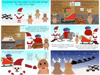 Development pro forma