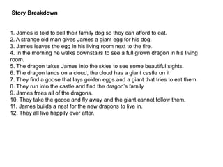 Story Breakdown
1. James is told to sell their family dog so they can afford to eat.
2. A strange old man gives James a giant egg for his dog.
3. James leaves the egg in his living room next to the fire.
4. In the morning he walks downstairs to see a full grown dragon in his living
room.
5. The dragon takes James into the skies to see some beautiful sights.
6. The dragon lands on a cloud, the cloud has a giant castle on it
7. They find a goose that lays golden eggs and a giant that tries to eat them.
8. They run into the castle and find the dragon’s family.
9. James frees all of the dragons.
10. They take the goose and fly away and the giant cannot follow them.
11. James builds a nest for the new dragons to live in.
12. They all live happily ever after.
 