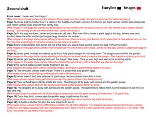 Second draft
Front cover: “James and the dragon.”
[The front cover shows James and the dragons flying away from the castle, the giant is stood on the castle shouting.]
Page 1) James and his mother live in a cabin in the middle of a forest, it is hard for them to get food. James’ mother gets desperate
and orders James to go and sell their family dog.
[The images on the page are James being shouted at by his mother with his dog sat next to him. His mother has a speech bubble
saying: “ Sell the dog so we can have some food” James looks sad. ]
Page 2) On his way into town, James encounters an old man. The man offers James a giant egg for his dog. James, now very
excited, takes the offer and brings the giant egg home for his mother.
[The images on the page show James talking to an old man, there is a long path behind him to show that he has walked very far, the
old man has a giant egg in his hand. James has his dog on a leash.]
Page 3) She is devastated that James did not bring back any actual food. James leaves the egg in the living room.
[The images on the page show James’ mum shouting at him and looking very angry, James is very sad. James is placing the egg on
the floor.]
Page 4) James goes to sleep and wakes up to find a fully grown dragon in his living room. The dragon runs out into the garden.
[The images on the page show James standing at the top of his stairs looking down at the dragon. The dragon is looking up at him]
Page 5) James gets on the dragons back and the dragon files away. They go very high and see some amazing sights.
[The images on the page show James riding the dragon through the sky, with a beautiful sky view on the page]
Page 6) He comes across a giant castle floating in the sky.
[The image on the page show James riding the dragon, looking at a giant floating castle in the sky.]
Page 7) They land and James walks inside. There is a goose that lays golden eggs.
[The image shows a goose laying on the ground next to the entrance.]
Page 8) James takes it and tries to leave. A giant stops him and chases them into a room.
[The image shows James’ hiding with the goose with the giant’s shoes in the background.]
Page 9) There is the dragon’s family inside the room. The dragons all fly away with James and the golden goose.
[The images show James stood in the doorway and there is the dragon’s family in there.]
Page 10) The dragons all fly away with James and the golden goose. The giant tries to follow them, but he realises he can’t fly, he
falls and dies.
[The image shows the castle with all of the dragons flying away with the giant jumping off after them. The giant falls.]
Page 11) Once they land, James uses the golden eggs to get money for food.
[The image shows James giving someone a golden egg and they hand James a big stack of money]
Page 12) He builds a shelter for all of the new dragons to live in.
[The image shows James finishing off building a shelter for all of the dragons. The dragons are all sat around their house. James’
mother is very happy because she has a wheelbarrow full of food. There is a dog kennel with James’ old dog in it. The words “THE
END” are written in big letters in the corner.]
Storyline Images
 