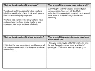 Deadline
22/04/16
Audience
My main Target Audience is for both males and females under the age of 12.
Obviously my book will be for any English-speaking country.
My book will have a child-like aesthetic about it. But personally I would not class the
story was specifically child-like. So my less specific Target Audience is for anyone
who is interested, no matter the age, gender or class.
Production Methods
I am going to use Photoshop to produce my pages. This is because I can get the
pages to the exact sizes that I want.
I plan to draw my pages on paper first, then scan them into Photoshop.
This is useful because it is not only easier on me, but it also means I can add any
post-production to my drawings.
 