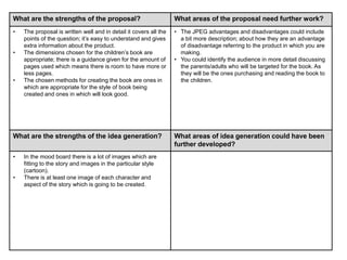 What are the strengths of the proposal? What areas of the proposal need further work?
• The proposal is written well and in detail it covers all the
points of the question; it’s easy to understand and gives
extra information about the product.
• The dimensions chosen for the children’s book are
appropriate; there is a guidance given for the amount of
pages used which means there is room to have more or
less pages.
• The chosen methods for creating the book are ones in
which are appropriate for the style of book being
created and ones in which will look good.
• The JPEG advantages and disadvantages could include
a bit more description; about how they are an advantage
of disadvantage referring to the product in which you are
making.
• You could identify the audience in more detail discussing
the parents/adults who will be targeted for the book. As
they will be the ones purchasing and reading the book to
the children.
What are the strengths of the idea generation? What areas of idea generation could have been
further developed?
• In the mood board there is a lot of images which are
fitting to the story and images in the particular style
(cartoon).
• There is at least one image of each character and
aspect of the story which is going to be created.
 