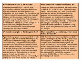 What are the strengths of the proposal? What areas of the proposal need further work?
The strengths related to your piece of work
summarise to how much detail and development
you have shown me with your story and the
adaptations you have created. For example the use
of telling me that it is an alteration to the original 3
little pigs storyline provides me with information
alone with some of the plot line. Further through the
production methods you have named and
explained which techniques you are going to use to
create your surrounding environment and
characters and why those specific techniques
benefit you for your particular story.
The certain areas that need work are quite minimal
due to the fact of that your work provides me with
most of the information that I need to understand
what you are going to do. However to further
evaluate your production techniques you can
further explain why certain techniques wouldn’t
work for your story to further emphasise, in your
case, why rotoscoping would be the best choice to
develop your surrounding environment and
characters within the story. An example of using
would be the filter gallery edit and why that would
not help you.
What are the strengths of the idea generation? What areas of idea generation could have been
further developed?
Again like the proposal you have provided me with
a large amount of information that has helped me
understand what sort of ideas you are using to
create your story. Firstly the examples of story’s
you have produced, including one that you have
chosen are well developed, for example providing
me with the plots and even the morals of the
story’s. Moving on to the mind-mapping process
you have given me the breakdown of your story
varying through your characters to your
background/setting. This helps me understand your
plotting and what certain aspects you will use.
With the mind-mapping you could also provide the
positive and negatives within the story, for example
if the text would overload the actual story being
complex or on the other hand saying how the
bright, vibrant colours would appeal to the younger
audience you have applied your story to. You could
also provide information on what certain aspects
will be difficult to produce and which will not require
too much detail for example the characters
requiring detail and the environment supporting
them being much less so.
 