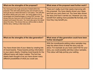 What are the strengths of the proposal? What areas of the proposal need further work?
You have gone into huge amounts of detail within the
proposal. This will make pitching easy and smooth as you
have got all your ideas laid down in one place. This will also
let others clearly see your work. You have stated a lot of
advantages and disadvantages of using PDF formats. This
shows that you have put a lot of thought into how you will
present and export the work. You have also gone into detail
about the story. This shows that you will be able to clearly
tell the story, making a clear story book.
There isn’t really much that needs improving with
this proposal. You have clearly shown your ideas
and how you carry them out. You have also shown
the story and how it carries out. However you may
benefit from adding more possible file formats, and
how they may benefit you.
What are the strengths of the idea generation? What areas of idea generation could have been
further developed?
You have shown lots of your ideas by creating lots
of mood boards. These boards portray information
to your peers clearly. Creating mood boards for the
different topics will make it easier. The font has
clearly been thought of as you have shown many
different possibilities of what you could use.
With the moodboards adding colour samples may
help the others think of what the story may be
about. For example as you have used Fish for your
story, you could possibly add blue colour samples.
This colour will help portray your setting.
 