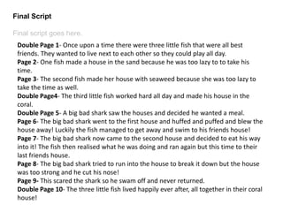 Final Script
Final script goes here.
Double Page 1- Once upon a time there were three little fish that were all best
friends. They wanted to live next to each other so they could play all day.
Page 2- One fish made a house in the sand because he was too lazy to to take his
time.
Page 3- The second fish made her house with seaweed because she was too lazy to
take the time as well.
Double Page4- The third little fish worked hard all day and made his house in the
coral.
Double Page 5- A big bad shark saw the houses and decided he wanted a meal.
Page 6- The big bad shark went to the first house and huffed and puffed and blew the
house away! Luckily the fish managed to get away and swim to his friends house!
Page 7- The big bad shark now came to the second house and decided to eat his way
into it! The fish then realised what he was doing and ran again but this time to their
last friends house.
Page 8- The big bad shark tried to run into the house to break it down but the house
was too strong and he cut his nose!
Page 9- This scared the shark so he swam off and never returned.
Double Page 10- The three little fish lived happily ever after, all together in their coral
house!
 