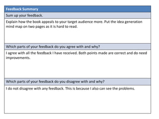Feedback Summary
Sum up your feedback.
Explain how the book appeals to your target audience more. Put the idea generation
mind map on two pages as it is hard to read.
Which parts of your feedback do you agree with and why?
I agree with all the feedback I have received. Both points made are correct and do need
improvements.
Which parts of your feedback do you disagree with and why?
I do not disagree with any feedback. This is because I also can see the problems.
 