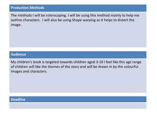 Deadline
Audience
My children's book is targeted towards children aged 3-10 I feel like this age range
of children will like the themes of the story and will be drawn in by the colourful
images and characters.
Production Methods
The methods I will be roterscoping. I will be using this method mainly to help me
outline characters. I will also be using Shape warping as it helps to distort the
image.
 